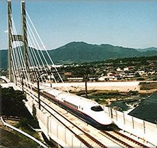 拡大表示